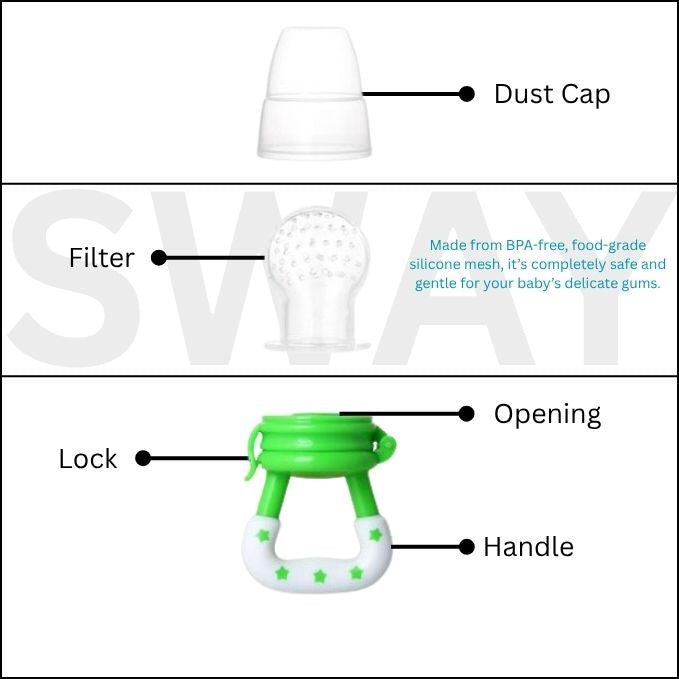 Sway Baby Fruit Pacifier Feeder โ Soft Silicone Teether & Nibbler | Buy 1 Get 1 Free Today Only