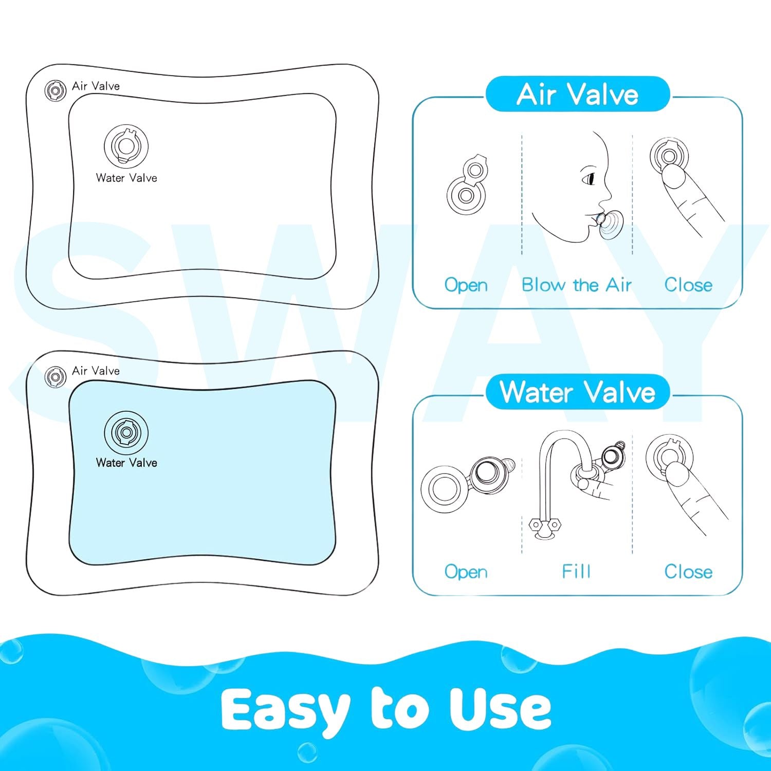 Sway™ OceanPlay Baby Water Mat – Sensory Stimulation and Fun Tummy Time